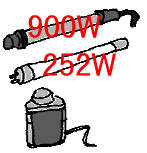 電力