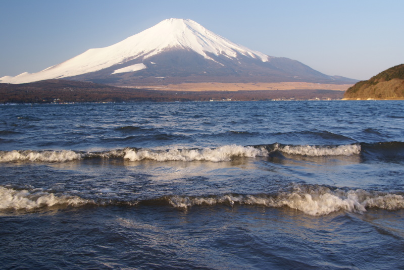 富士山画像記録