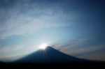 富士山画像記録