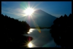 富士山画像記録