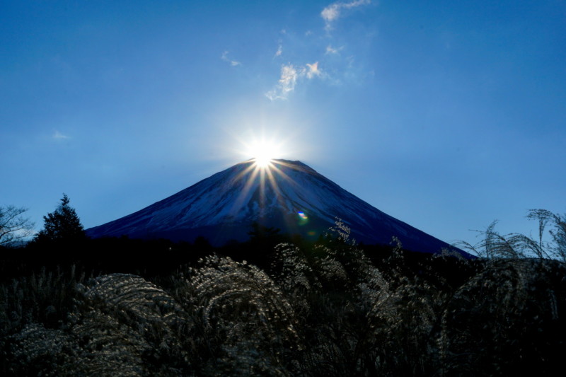 富士山画像記録