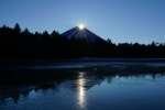 富士山画像記録