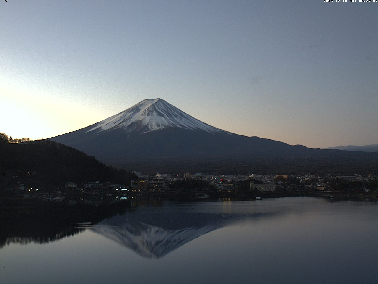 富士山ライブカメラベスト画像