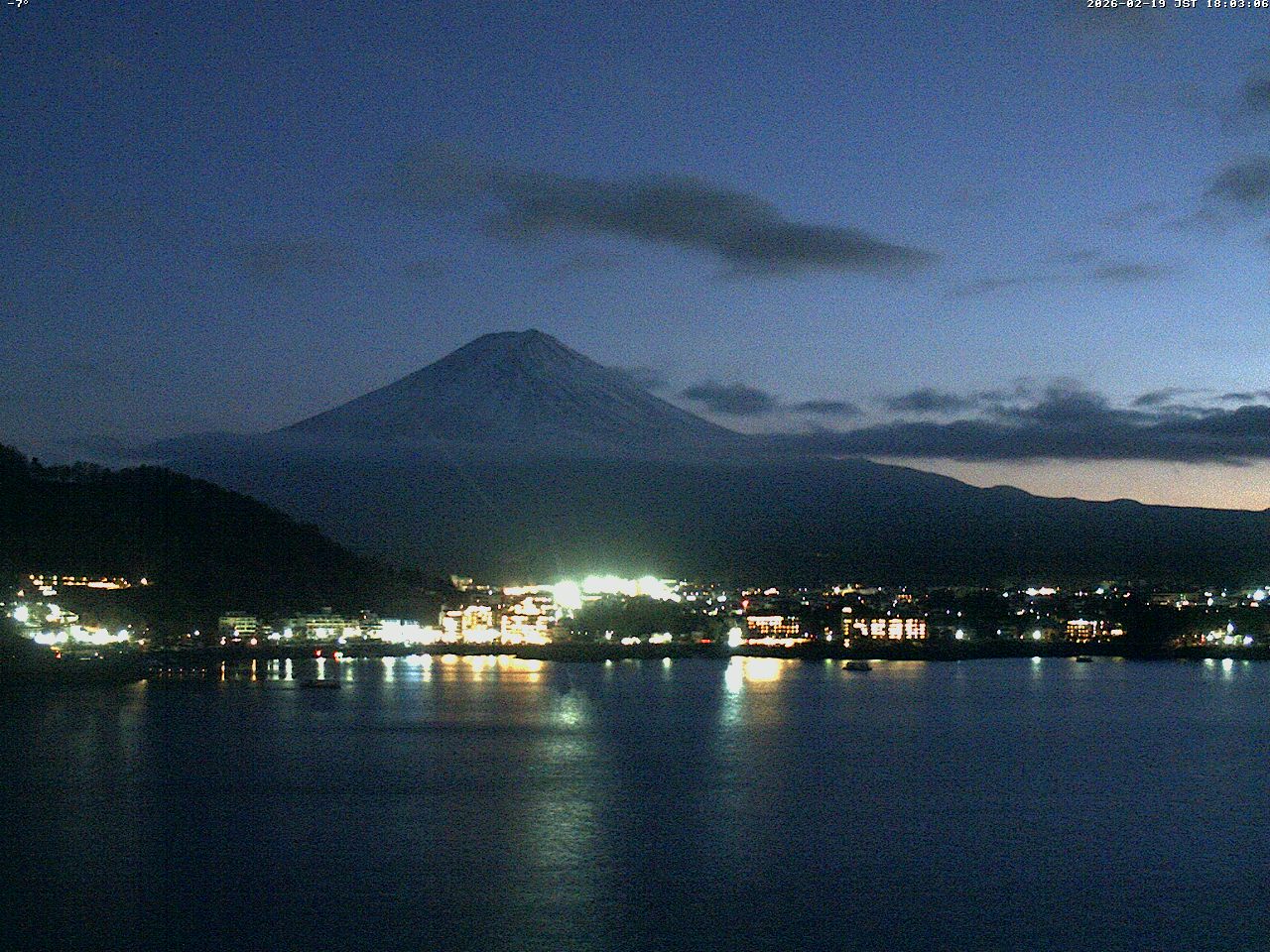 富士山ライブカメラベスト画像