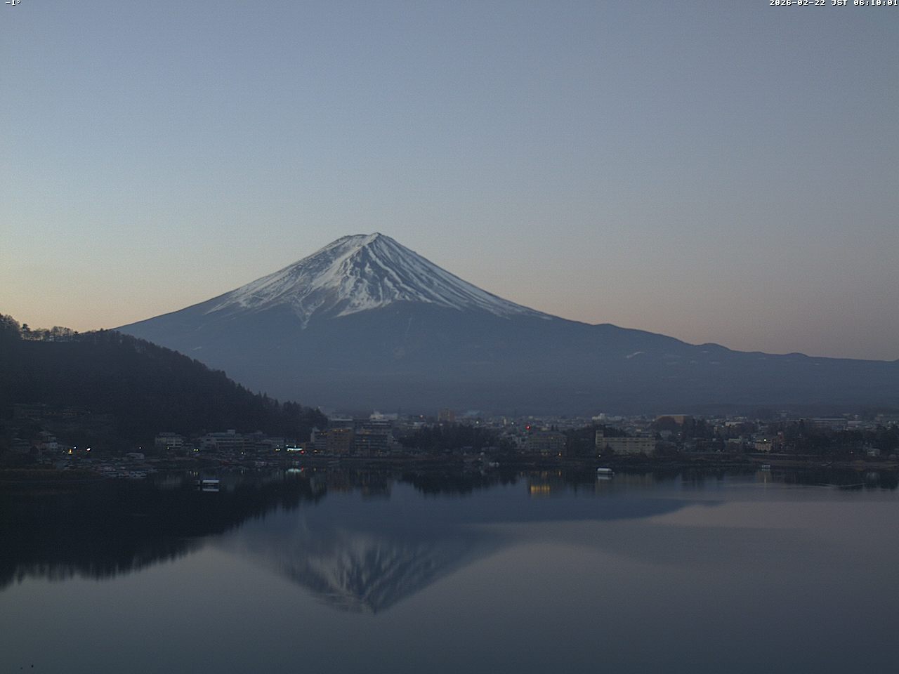 富士山ライブカメラベスト画像