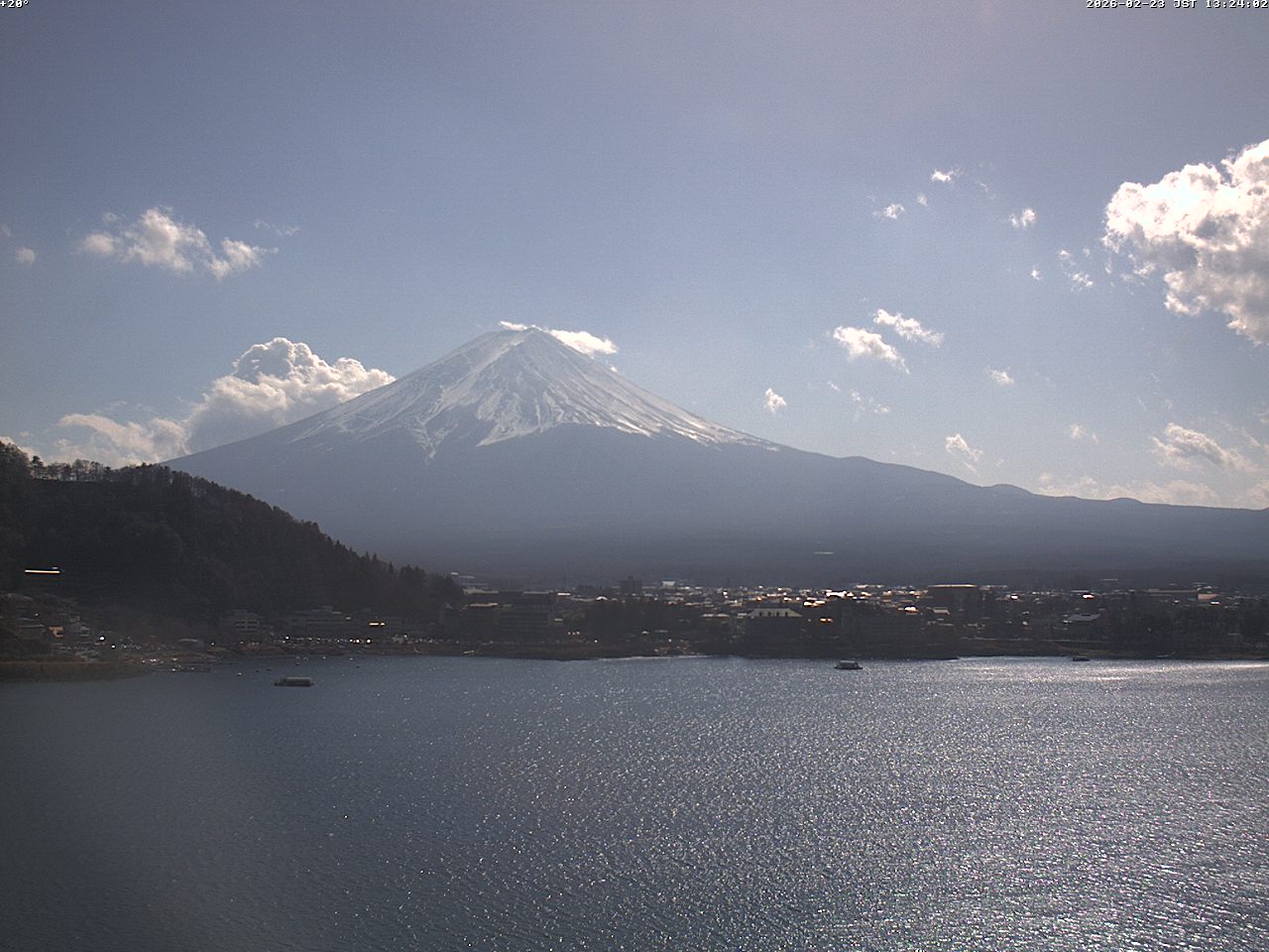 富士山ライブカメラベスト画像