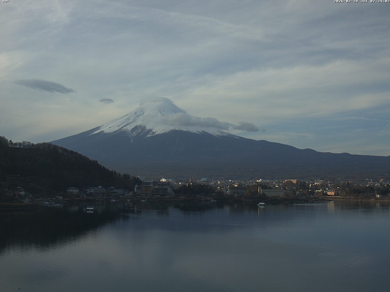 富士山ライブカメラベスト画像