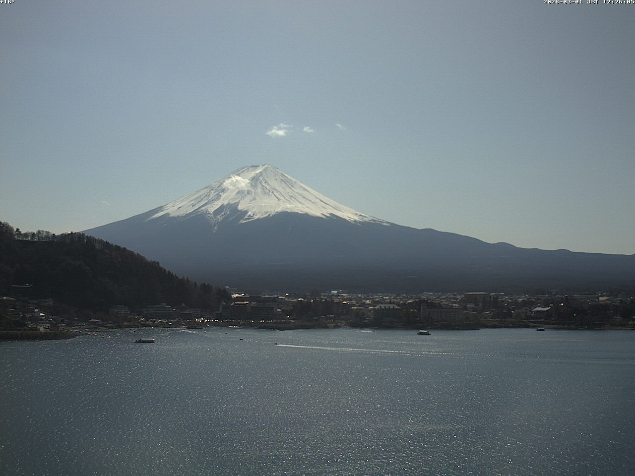 富士山ライブカメラベスト画像