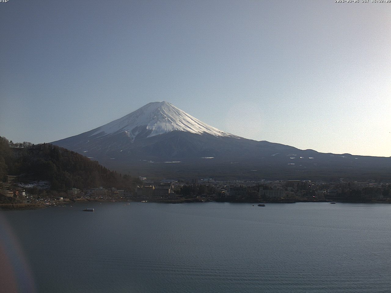 富士山ライブカメラベスト画像