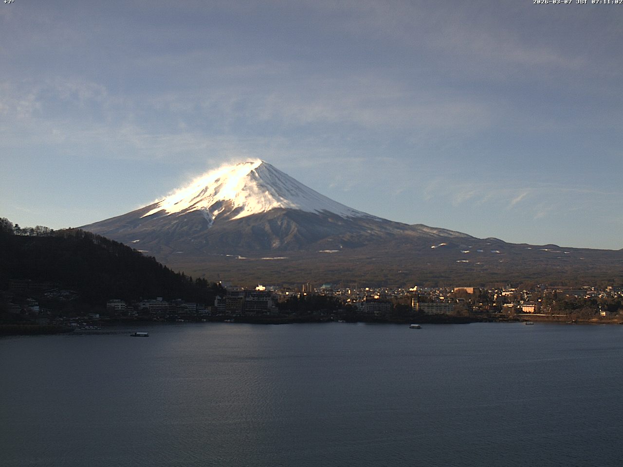 富士山ライブカメラベスト画像