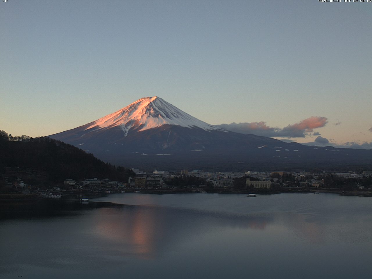 富士山ライブカメラベスト画像