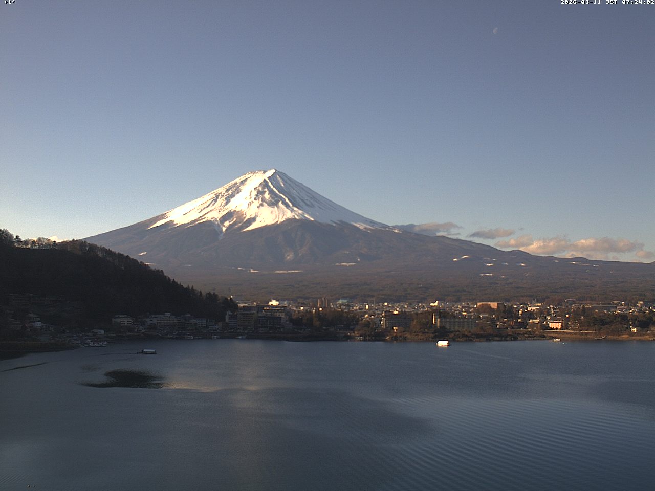富士山ライブカメラベスト画像