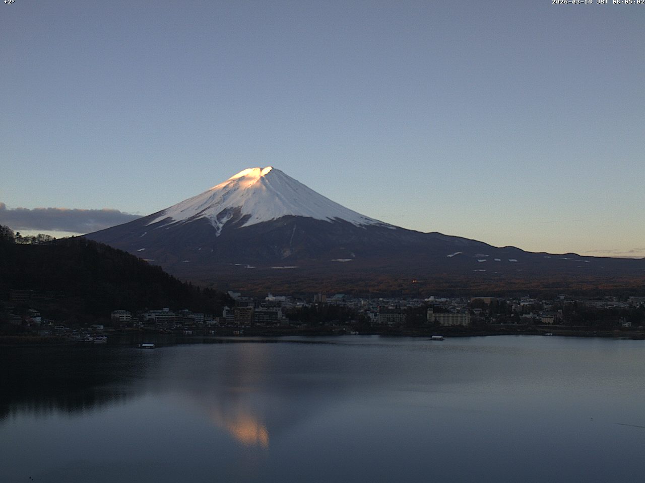 富士山ライブカメラベスト画像