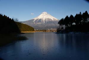 田貫湖