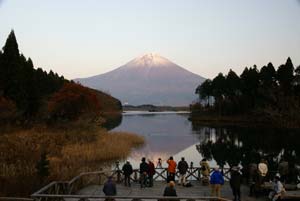 田貫湖