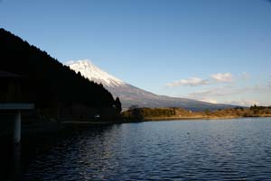 田貫湖