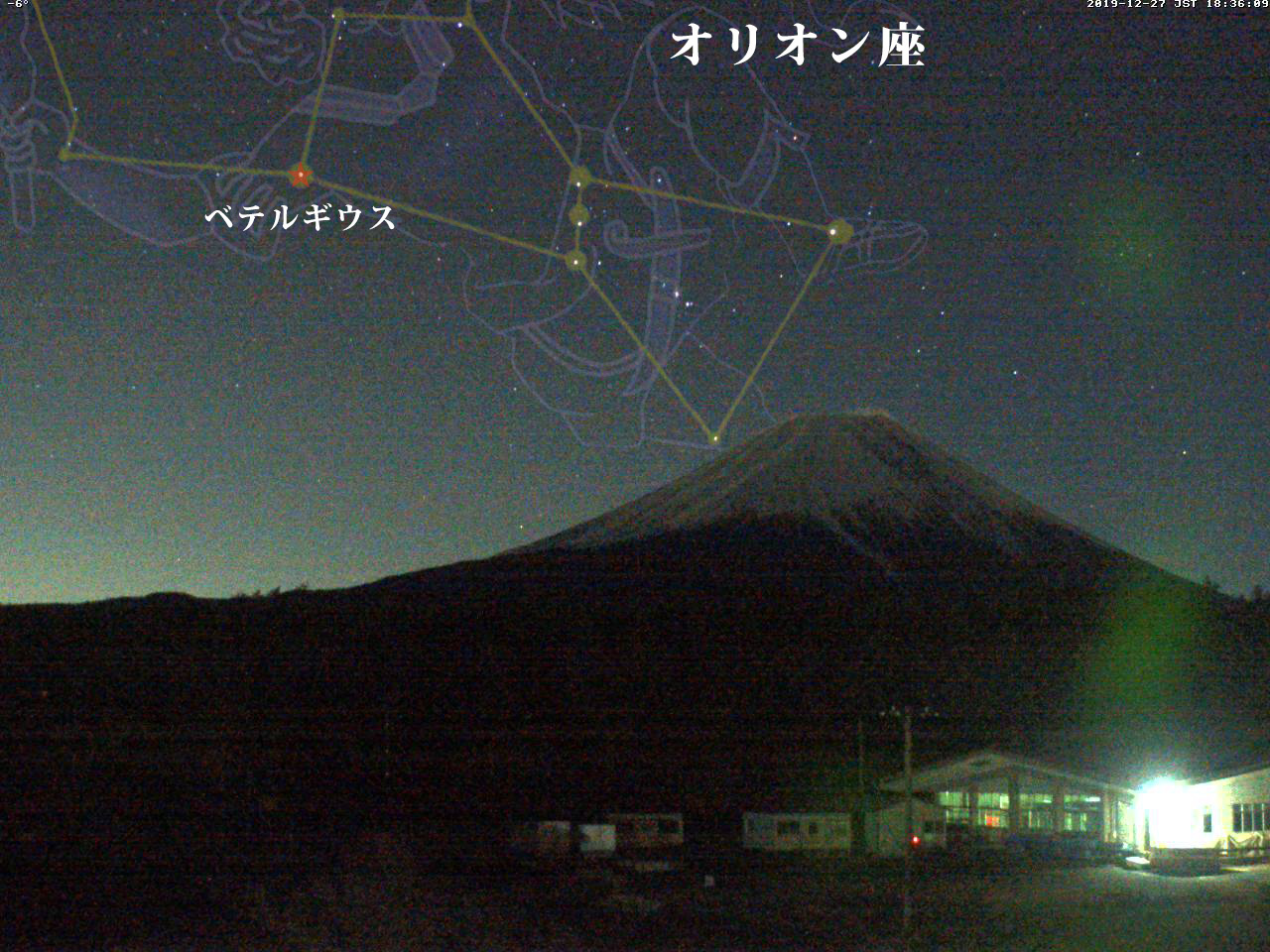 ベテルギウス爆発 私たちはこの一年で星の爆発を見られるのか