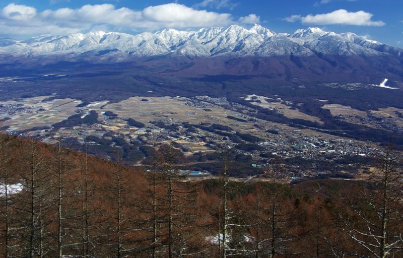 富士山周辺風景