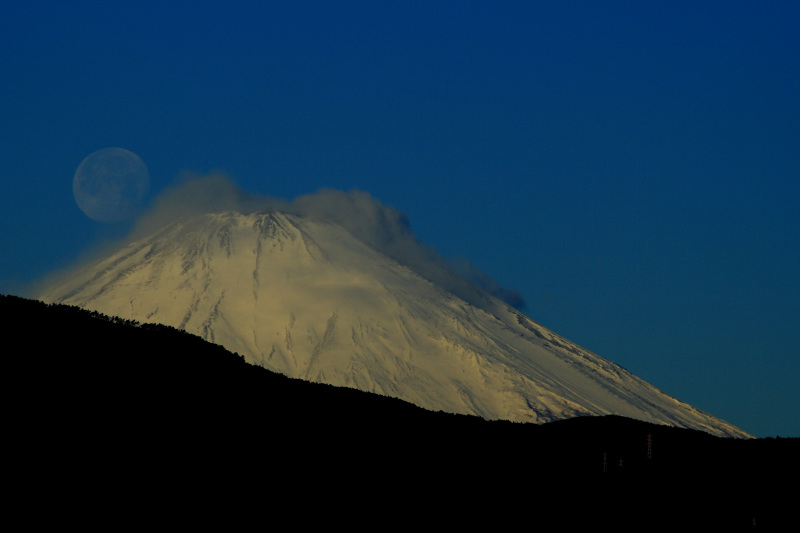 富士山周辺風景
