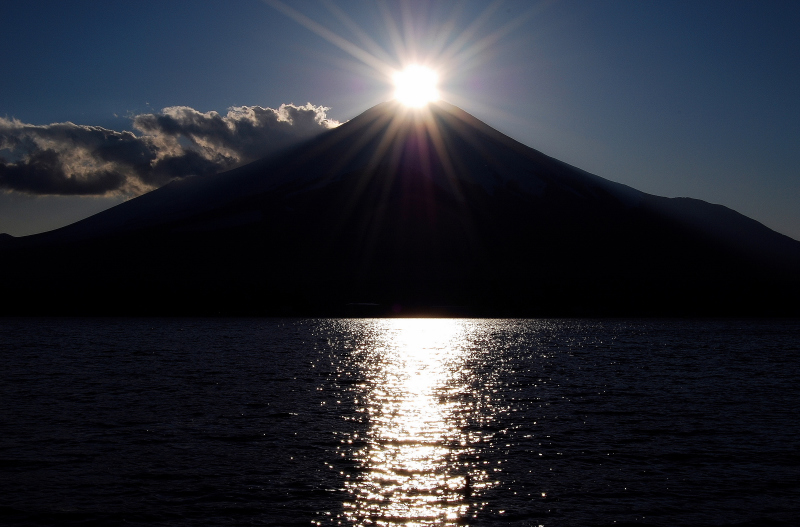 富士山画像記録