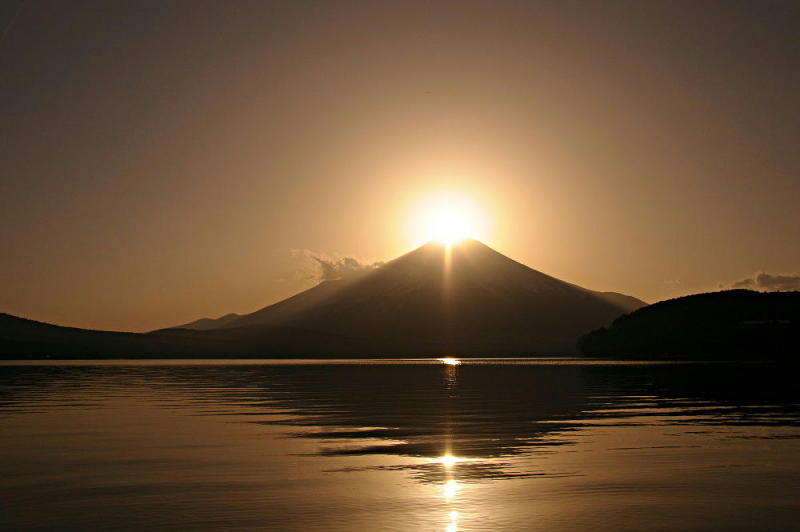 富士山画像記録