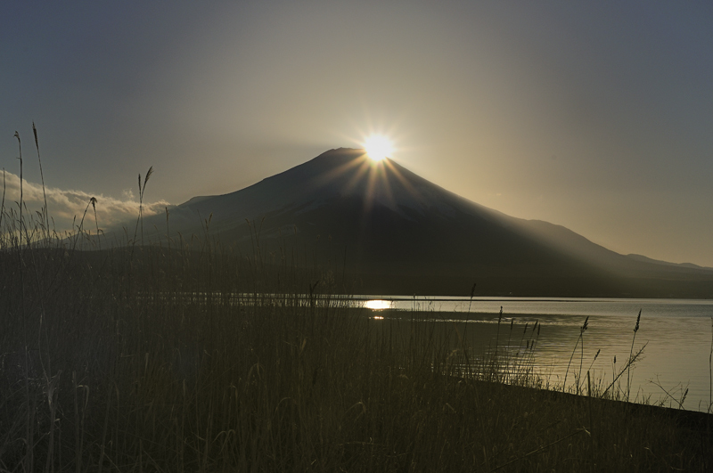 富士山画像記録
