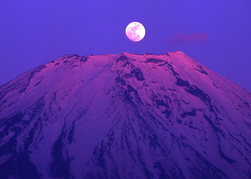 富士山画像記録