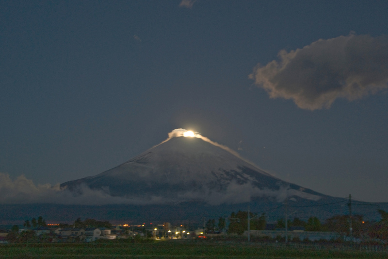 富士山画像記録