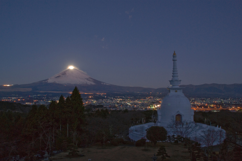 富士山画像記録
