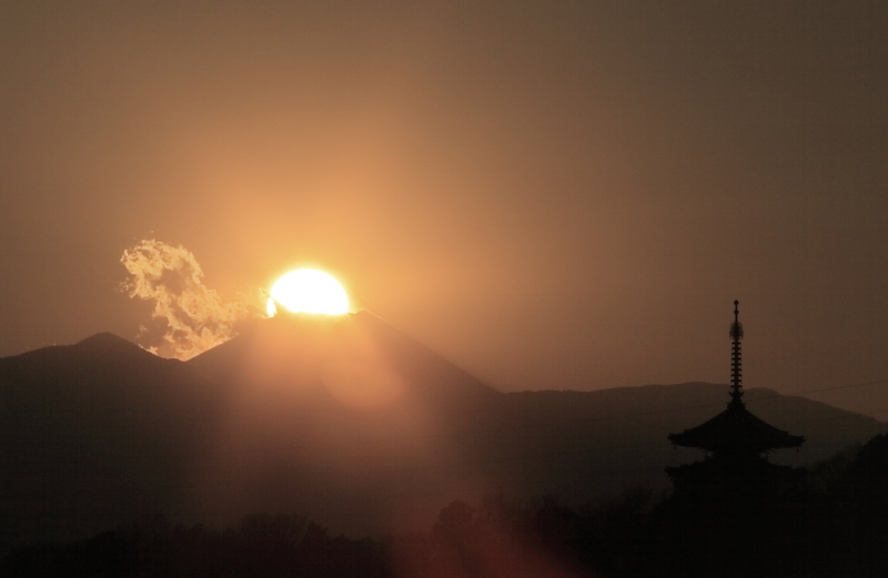富士山画像記録
