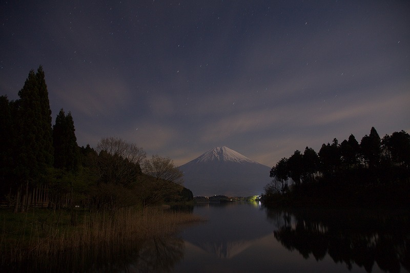 富士山周辺風景