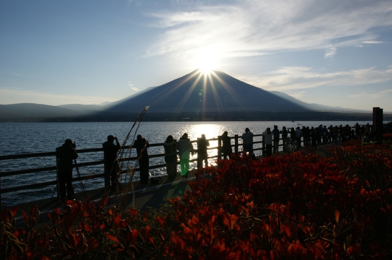 富士山画像記録