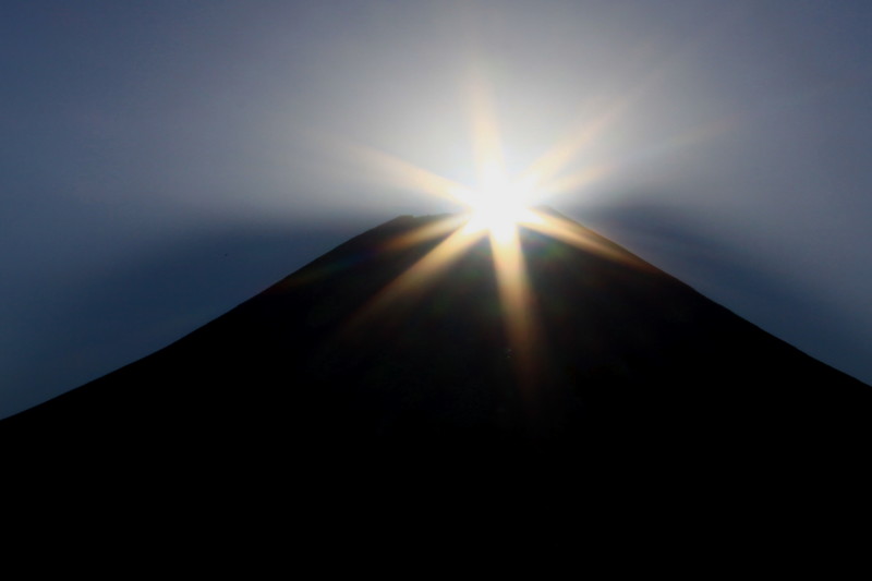 富士山画像記録