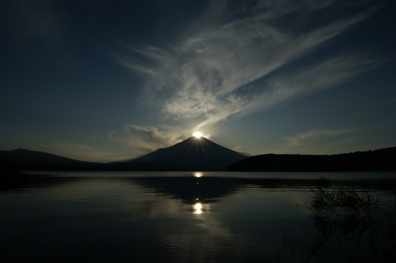 富士山画像記録