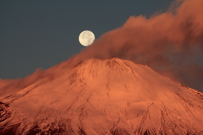 富士山画像記録