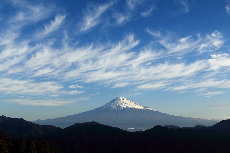 富士山画像記録