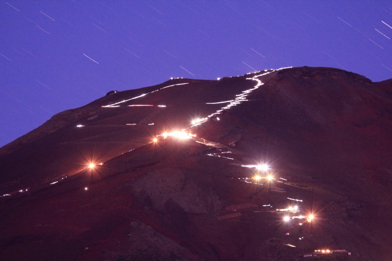 富士山画像記録
