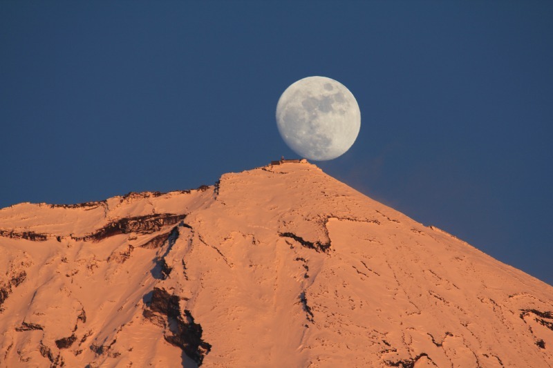富士山画像記録