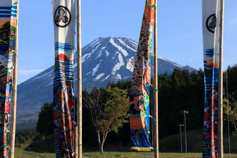 富士山画像記録
