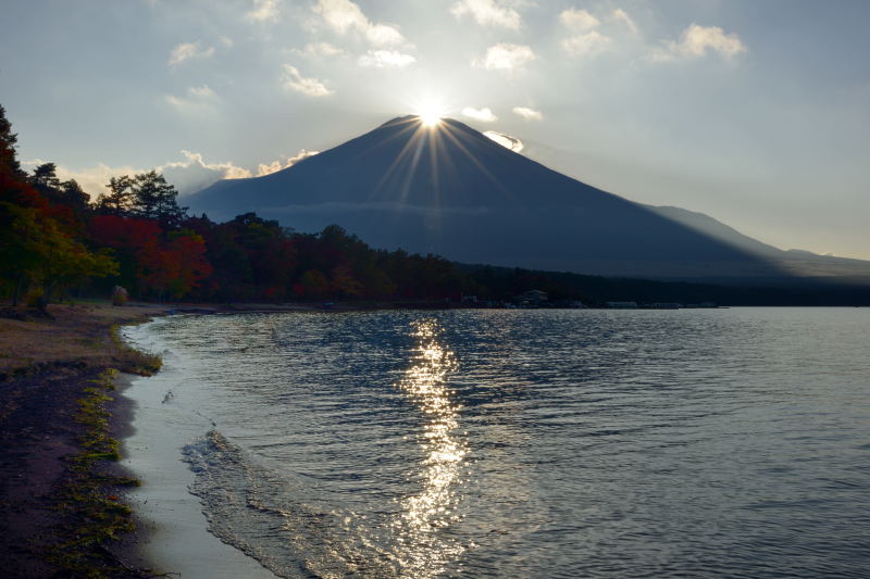 富士山画像記録