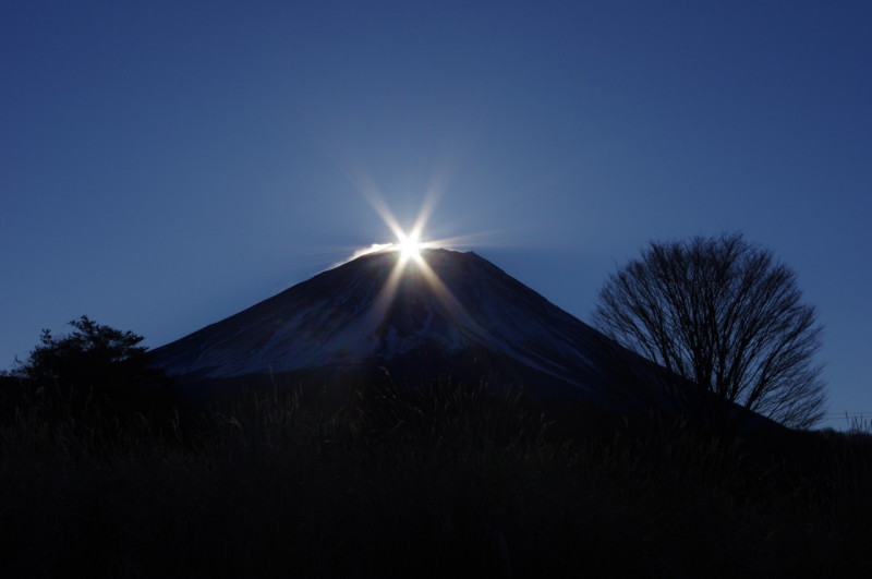 富士山画像記録