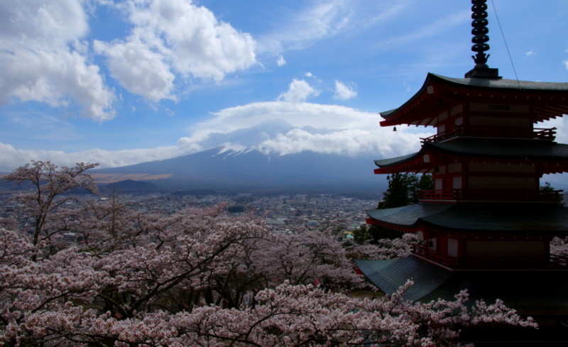 富士山画像記録