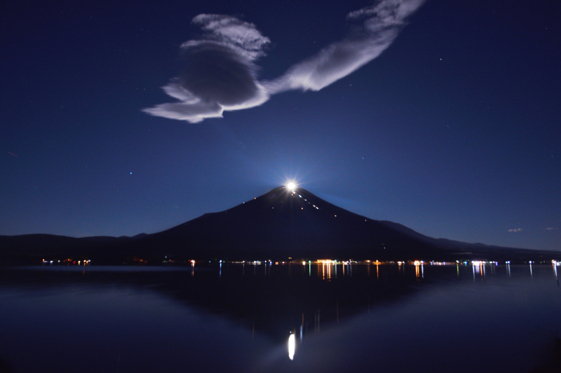 富士山画像作品