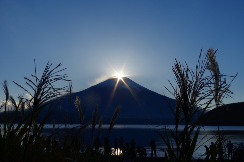 富士山画像記録