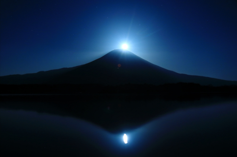 富士山画像記録