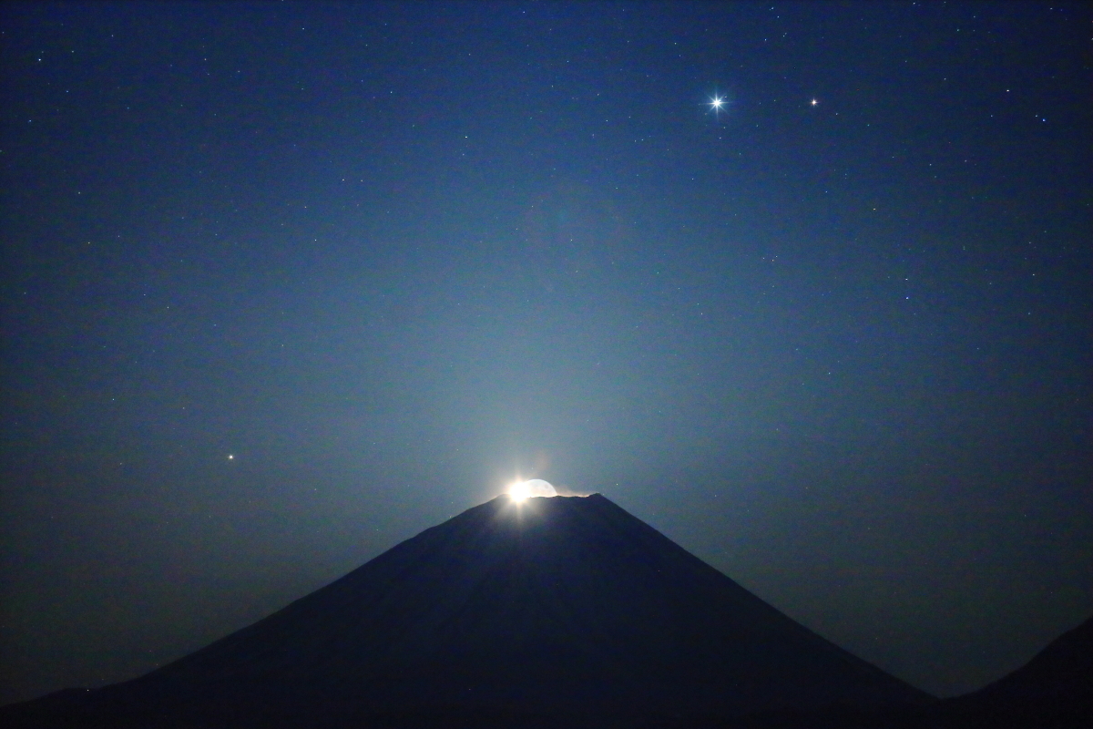 富士山画像記録