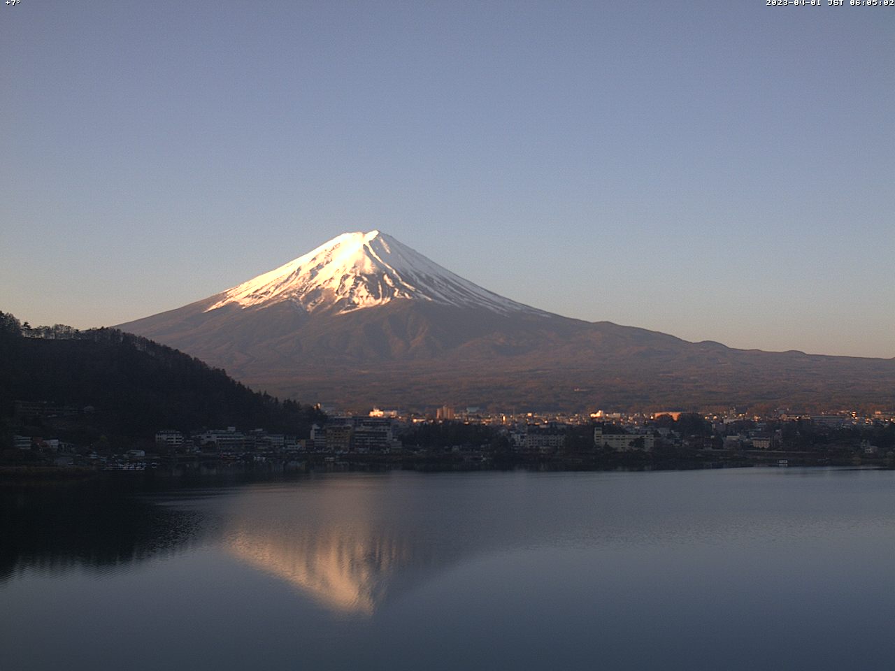 富士山ライブカメラベスト画像