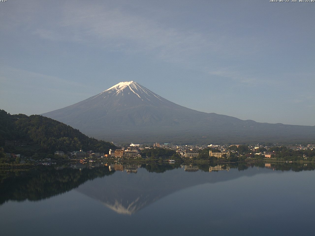 富士山ライブカメラベスト画像