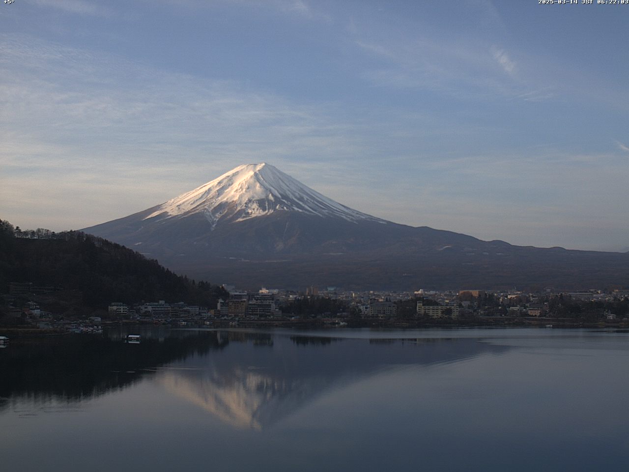 富士山ライブカメラベスト画像
