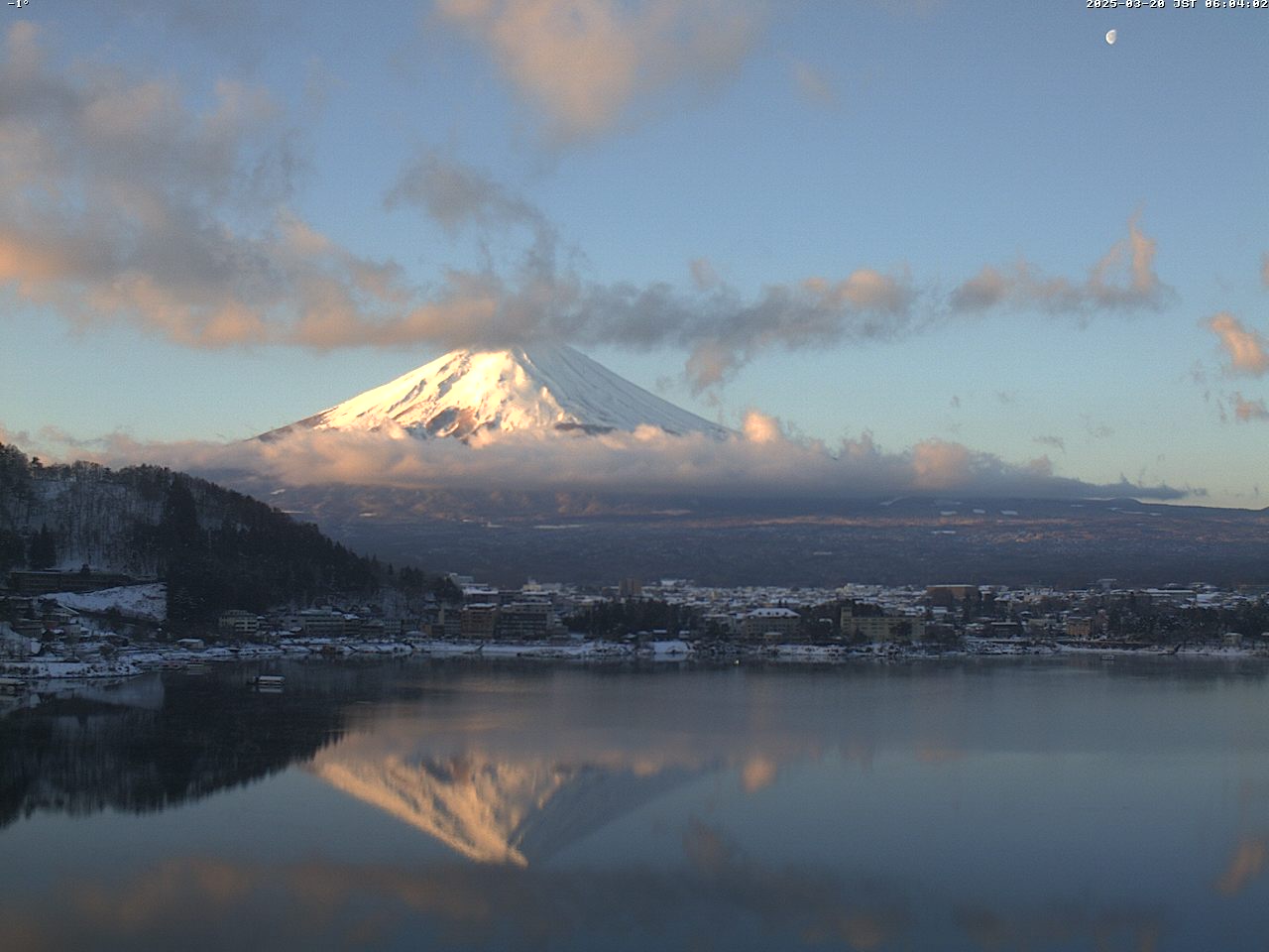 富士山ライブカメラベスト画像